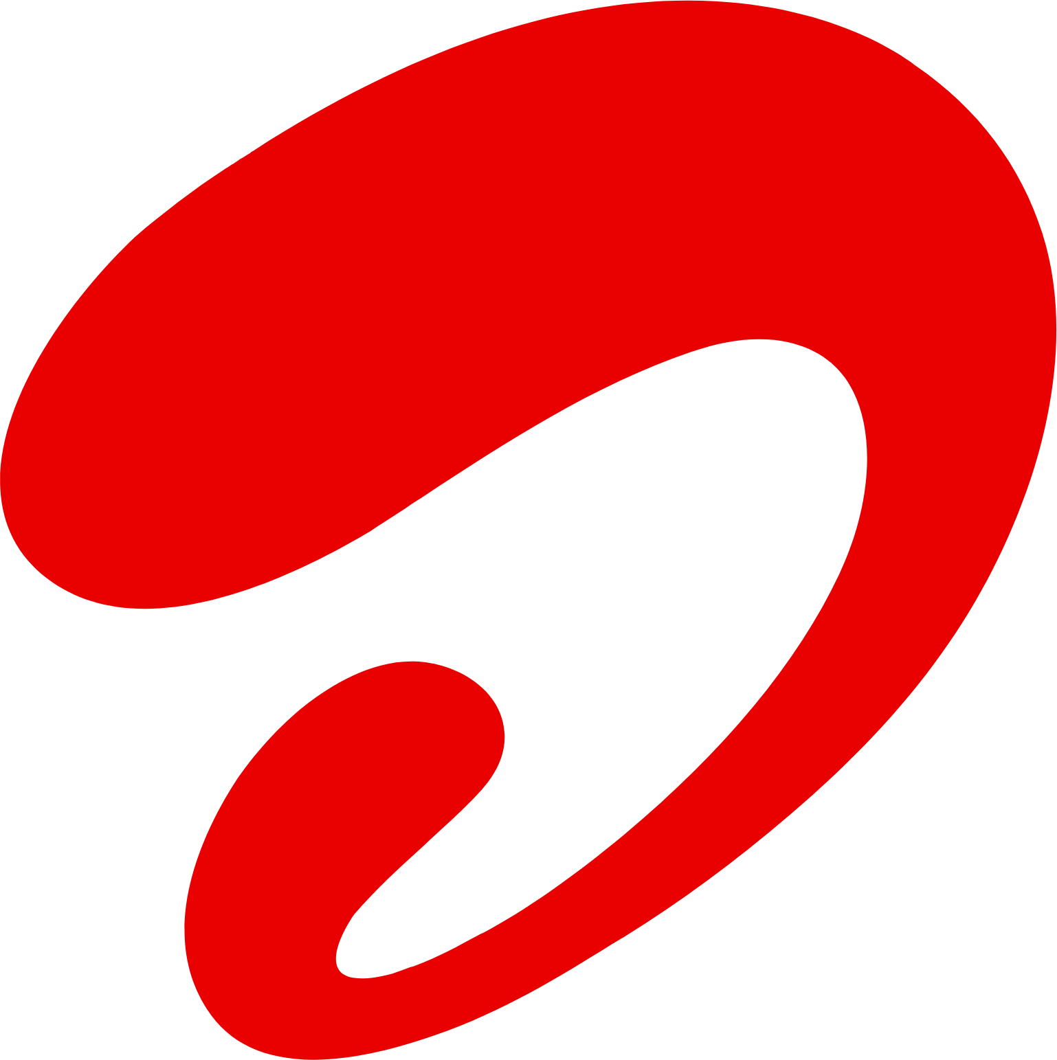 Airtel Money